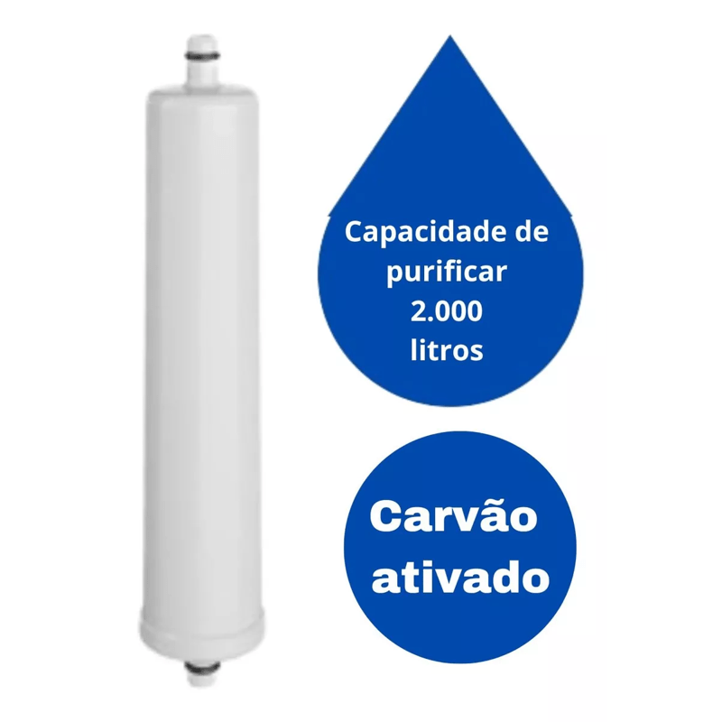 VELA ELEMENTO FILTRANTE VITALITE VIQUA